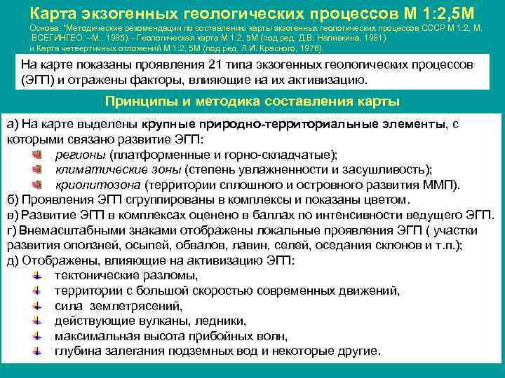 Карта экзогенных геологических процессов М 1: 2, 5 М Основа: “Методические рекомендации по составлению