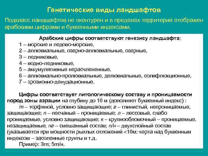 Генетические виды ландшафтов Подкласс ландшафтов не оконтурен и в пределах территорий отображен арабскими цифрами