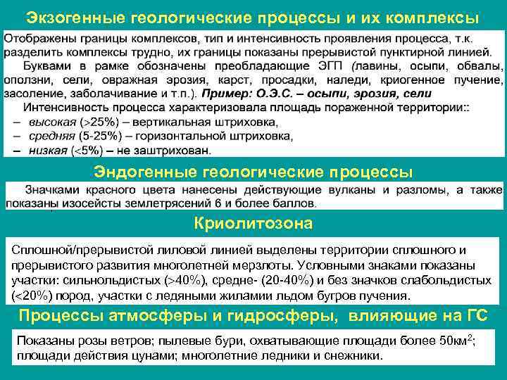 Экзогенные геологические процессы и их комплексы Эндогенные геологические процессы Криолитозона Сплошной/прерывистой лиловой линией выделены