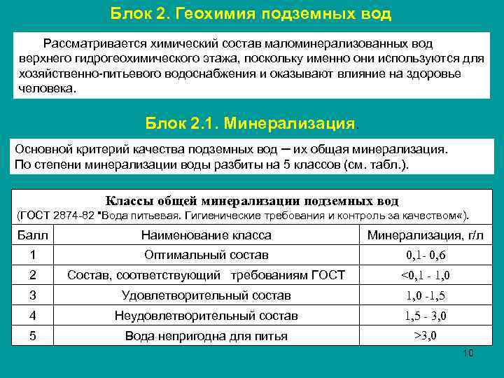 Блок 2. Геохимия подземных вод Рассматривается химический состав маломинерализованных вод верхнего гидрогеохимического этажа, поскольку