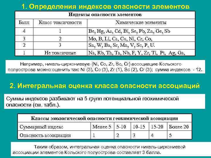 Индекс химического элемента. Химические элементы с постоянным индексом. Как определить индекс элемента. Индексы всех химических элементов.
