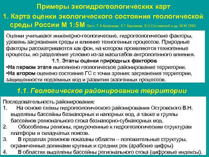 Примеры экогидрогеологических карт 1. Карта оценки экологического состояния геологической среды России М 1: 5