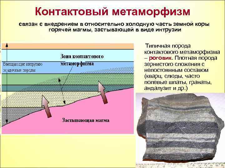 Метаморфизм