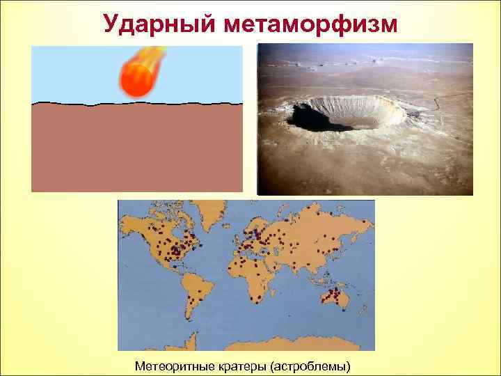 Ударный метаморфизм Метеоритные кратеры (астроблемы) 