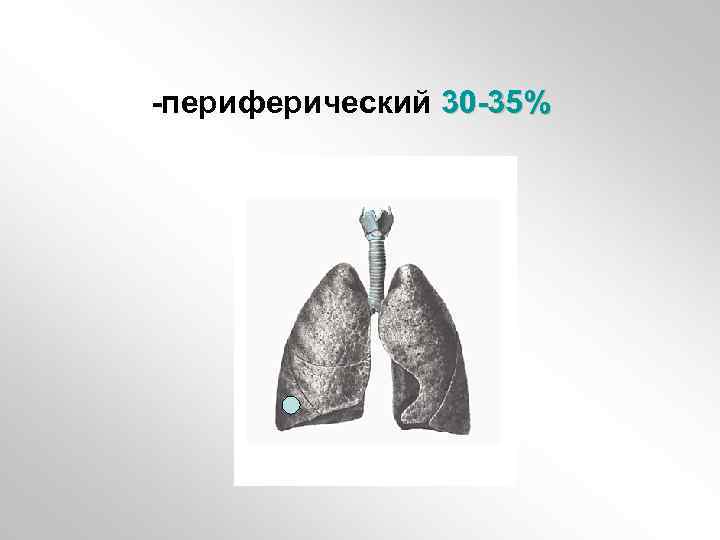 -периферический 30 -35% 