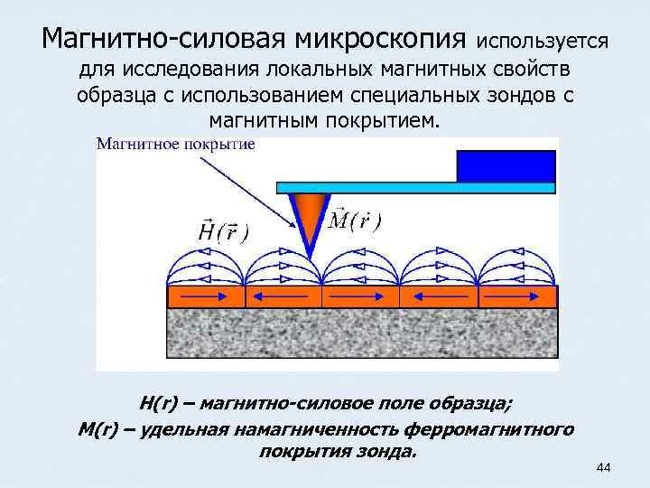 Магнитно-силовая микроскопия используется для исследования локальных магнитных свойств образца с использованием специальных зондов с