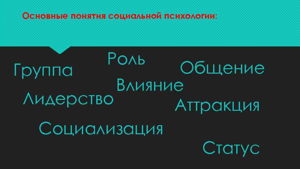 Основные понятия социальной психологии: Роль Группа Общение Влияние Лидерство Аттракция Социализация Статус 