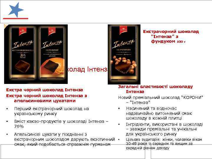 Екстрачорний шоколад “Інтенза” з фундуком 100 г Екстрачорний шоколад Інтенза Екстра чорний шоколад Інтенза