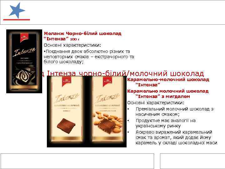 Меланж Чорно-білий шоколад “Інтенза” 100 г Основні характеристики: • Поєднання двох абсолютно різних та