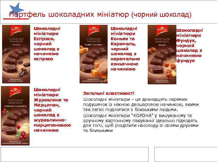 Портфель шоколадних мініатюр (чорний шоколад) Шоколадні мініатюри Еспресо, чорний шоколад з начинкою еспресо Шоколадні