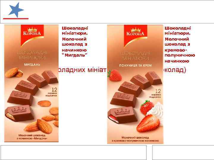 Шоколадні мініатюри. Молочний шоколад з начинкою “Мигдаль” Шоколадні мініатюри. Молочний шоколад з кремовополуничною начинкою