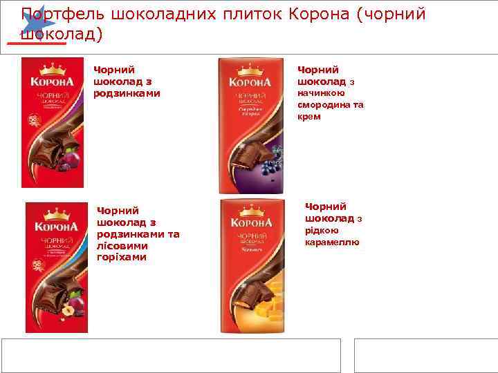 Портфель шоколадних плиток Корона (чорний шоколад) Чорний шоколад з родзинками та лісовими горіхами Чорний