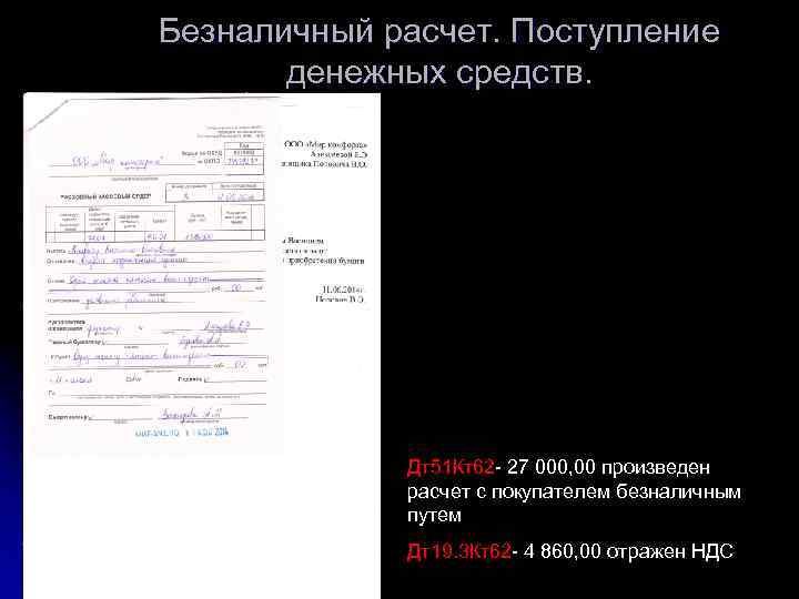 Безналичный расчет. Поступление денежных средств. Дт51 Кт62 - 27 000, 00 произведен расчет с