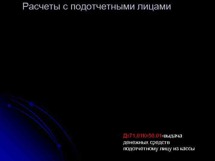 Расчеты с подотчетными лицами Дт71. 01 Кт50. 01 -выдача денежных средств подотчетному лицу из