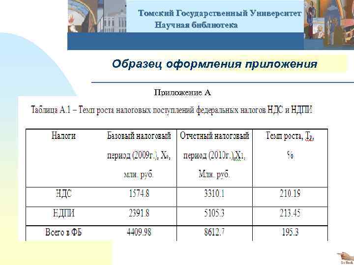  Томский Государственный Университет Научная библиотека Образец оформления приложения Приложение А 