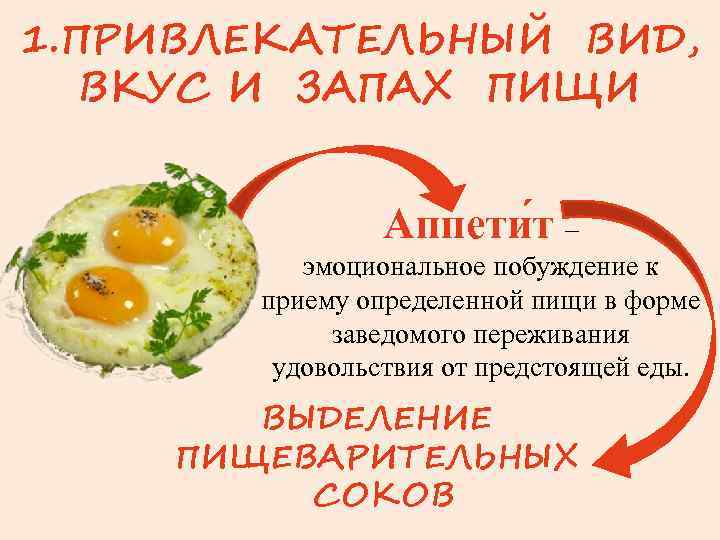 1. ПРИВЛЕКАТЕЛЬНЫЙ ВИД, ВКУС И ЗАПАХ ПИЩИ Аппети т – эмоциональное побуждение к приему