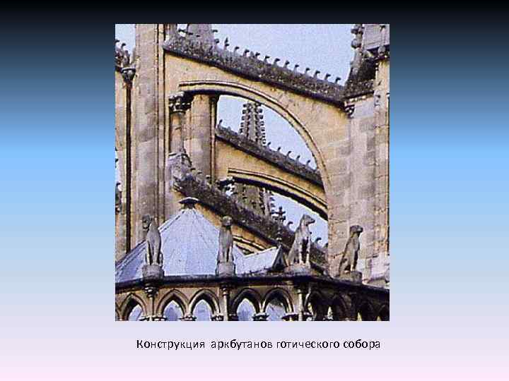 Конструкция аркбутанов готического собора 
