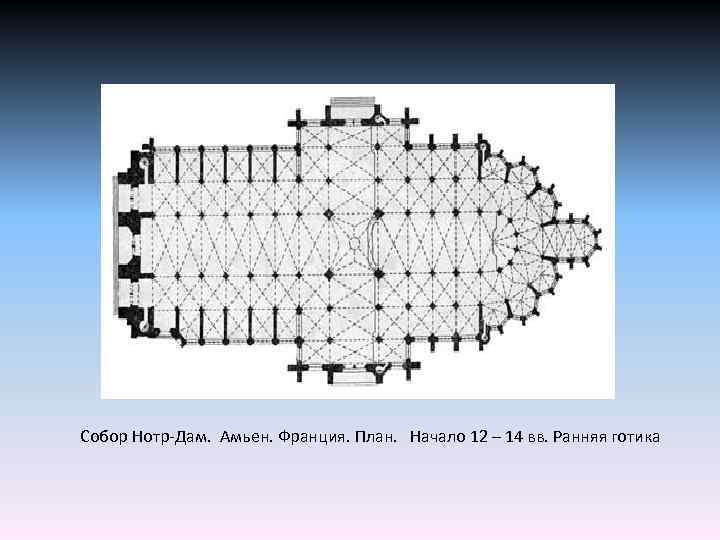 Собор Нотр-Дам. Амьен. Франция. План. Начало 12 – 14 вв. Ранняя готика 