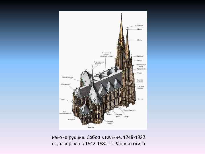 Реконструкция. Собор в Кельне. 1248 -1322 гг. , завершен в 1842 -1880 гг. Ранняя