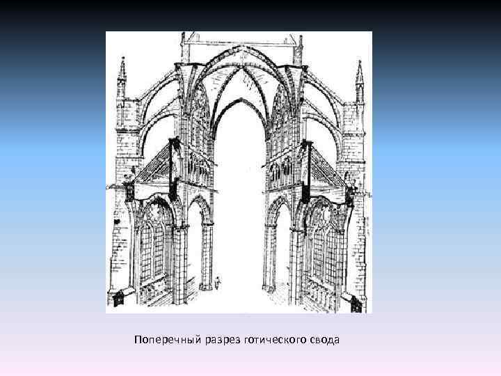 Поперечный разрез готического свода 
