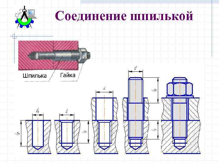 Условное изображение шпилечного соединения