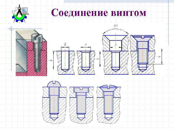 Винтовое соединение. Соединение деталей винтом. Соединение деталей винтом чертеж. Крепежные детали разъемные соединения. Соединение винтом чертеж.