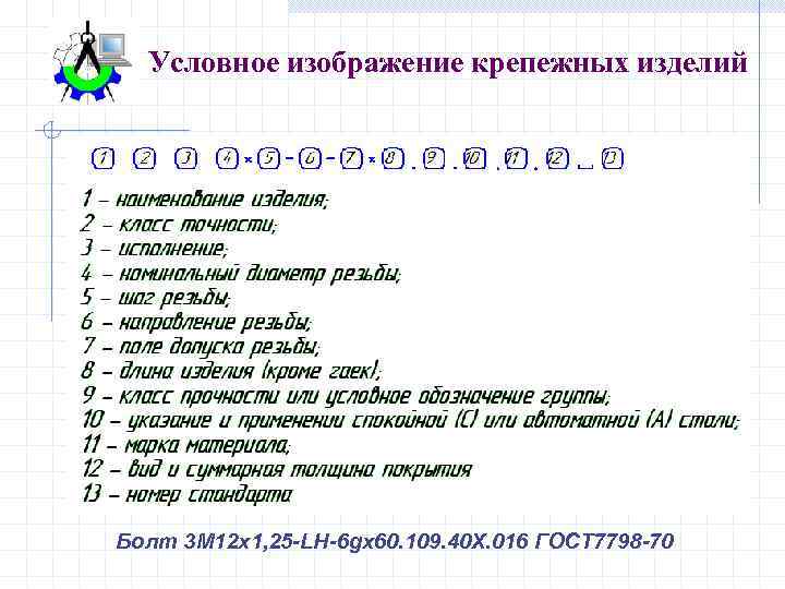 Условное изображение крепежных изделий Болт 3 М 12 х1, 25 -LH-6 gх60. 109. 40