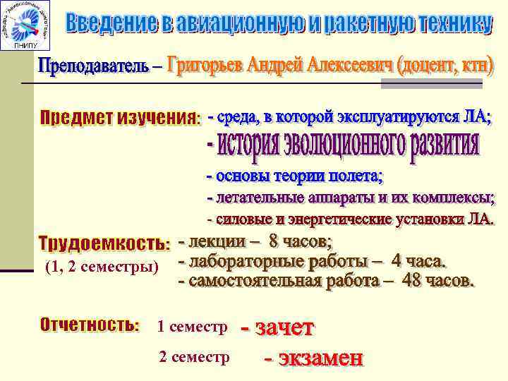 (1, 2 семестры) 1 семестр 2 семестр 