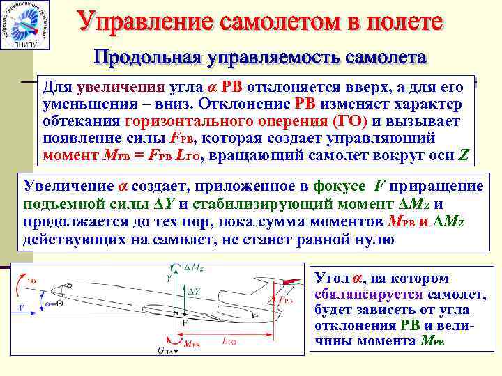 Увеличение угла. Продольная управляемость самолета. Управляющий момент.