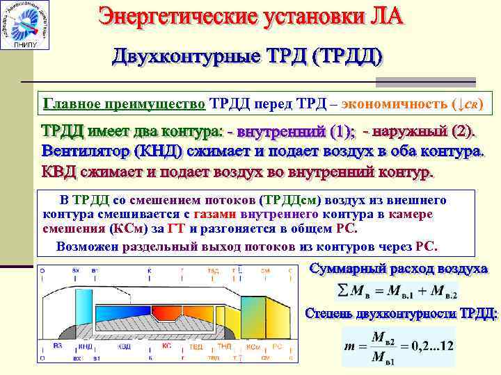 Главное преимущество ТРДД перед ТРД – экономичность (↓с. R) В ТРДД со смешением потоков