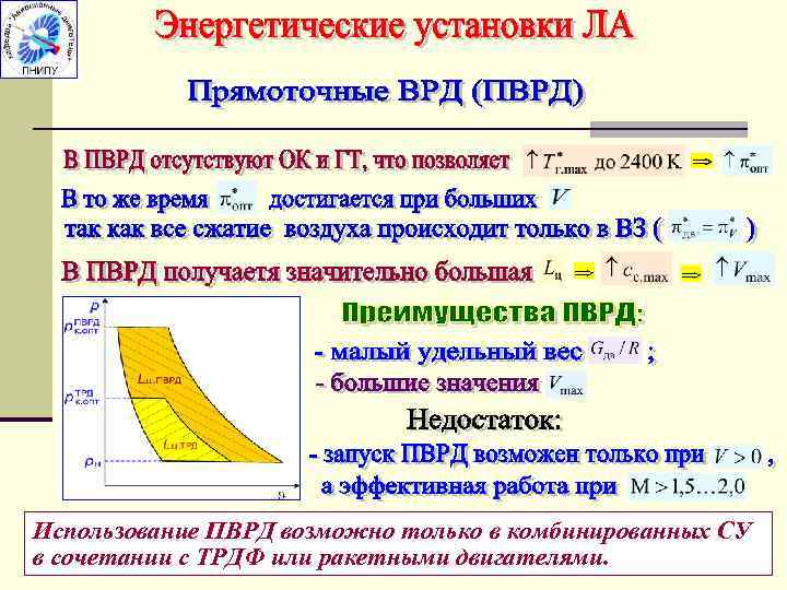 Использование ПВРД возможно только в комбинированных СУ в сочетании с ТРДФ или ракетными двигателями.