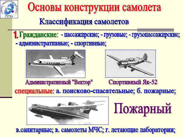  Достоинства: – высокое аэродинамическое качество (уменьшение площади Миделя); – самолет не срывается в