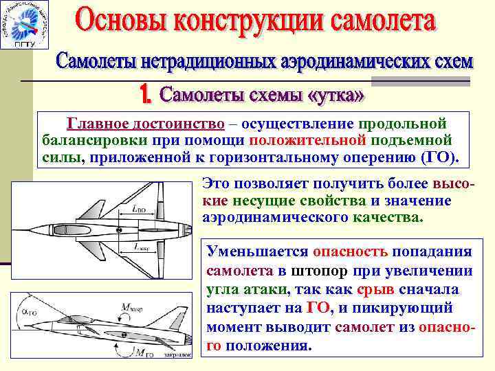 Нормальная аэродинамическая схема самолета