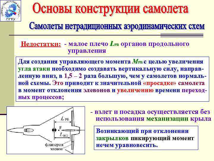 Основа конструкции