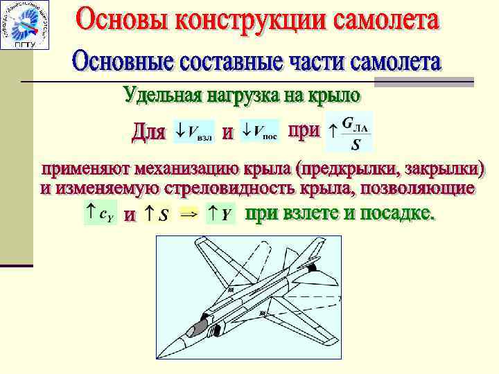 Куда направлен вектор подъемной силы у горизонтального опернния на самолетах классической схемы