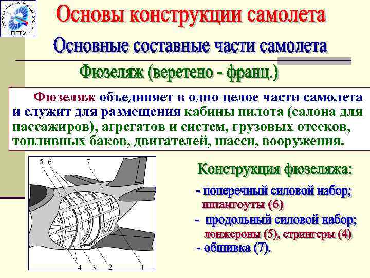 Основа конструкции