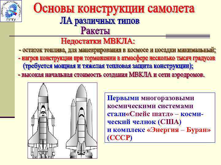 Первыми многоразовыми космическими системами стали «Спейс шатл» – космический челнок (США) и комплекс «Энергия