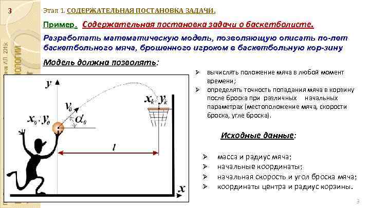 3 Этап 1. СОДЕРЖАТЕЛЬНАЯ ПОСТАНОВКА ЗАДАЧИ. Пример. Содержательная постановка задачи о баскетболисте. Разработать математическую