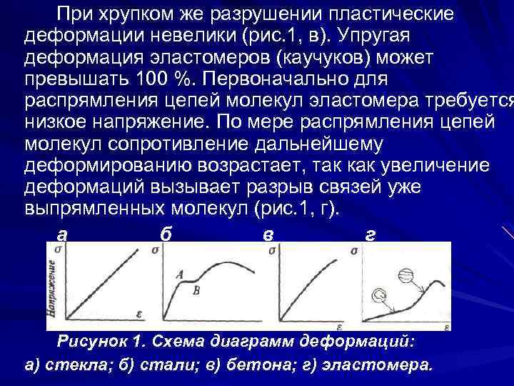 При хрупком же разрушении пластические деформации невелики (рис. 1, в). Упругая деформация эластомеров (каучуков)