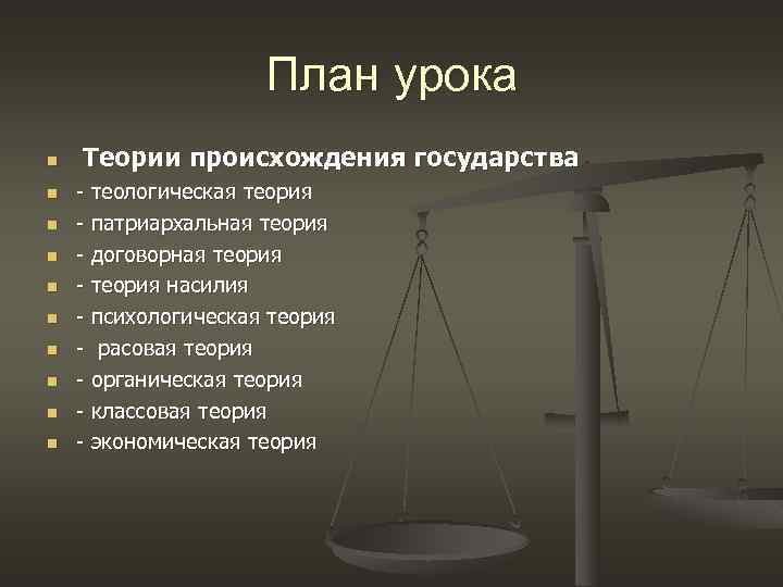 План урока n n n n n Теории происхождения государства - теологическая теория -