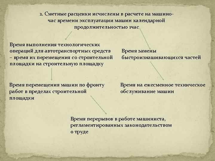 2. Сметные расценки исчислены в расчете на машиночас времени эксплуатации машин календарной продолжительностью 1
