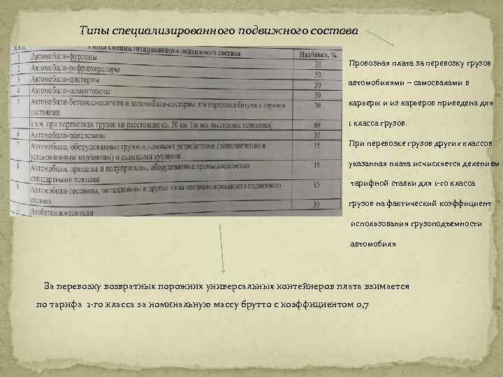 Типы специализированного подвижного состава Провозная плата за перевозку грузов автомобилями – самосвалами в карьеры