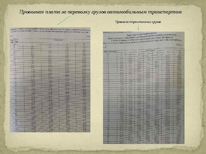 Провозная плата за перевозку грузов автомобильным транспортом Провозка строительных грузов 