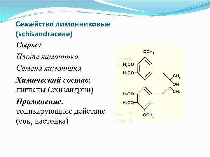 Семейство лимонниковые (schisandraceae) Сырье: Плоды лимонника Семена лимонника Химический состав: лигнаны (схизандрин) Применение: тонизирующиее