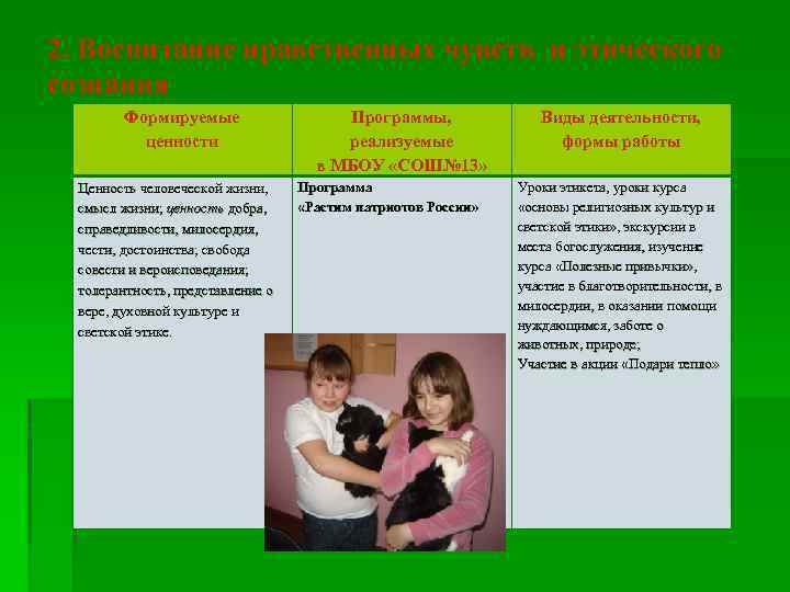2. Воспитание нравственных чувств и этического сознания Формируемые ценности Ценность человеческой жизни, смысл жизни;