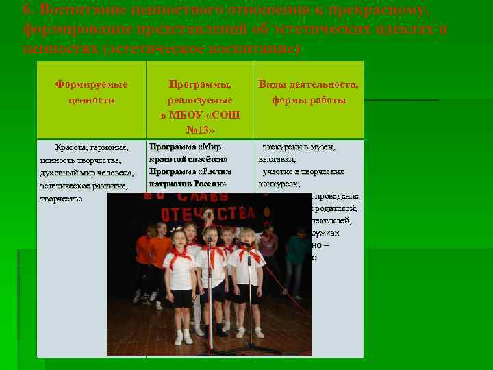 6. Воспитание ценностного отношения к прекрасному, формирование представлений об эстетических идеалах и ценностях (эстетическое