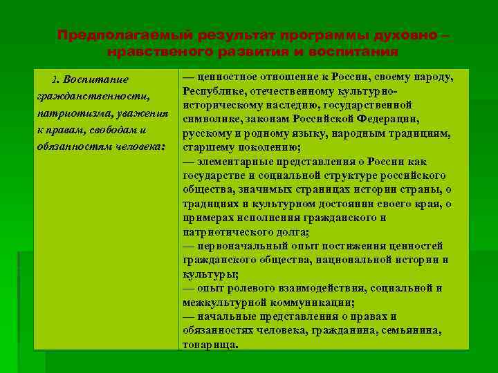 Предполагаемый результат программы духовно – нравственого развития и воспитания 1. Воспитание гражданственности, патриотизма, уважения