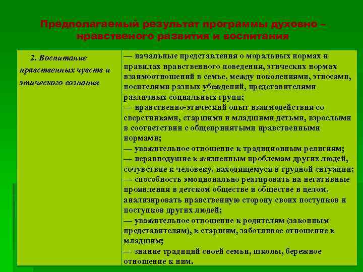Предполагаемый результат программы духовно – нравственого развития и воспитания 2. Воспитание нравственных чувств и