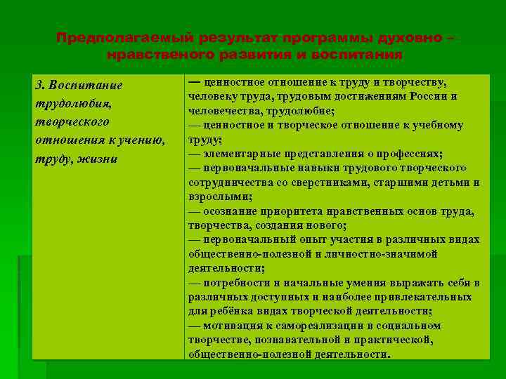 Предполагаемый результат программы духовно – нравственого развития и воспитания 3. Воспитание трудолюбия, творческого отношения