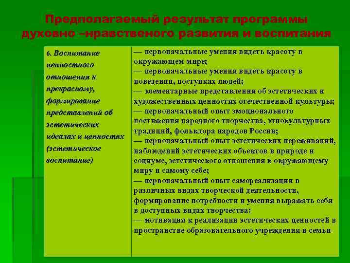 Предполагаемый результат программы духовно –нравственого развития и воспитания 6. Воспитание ценностного отношения к прекрасному,